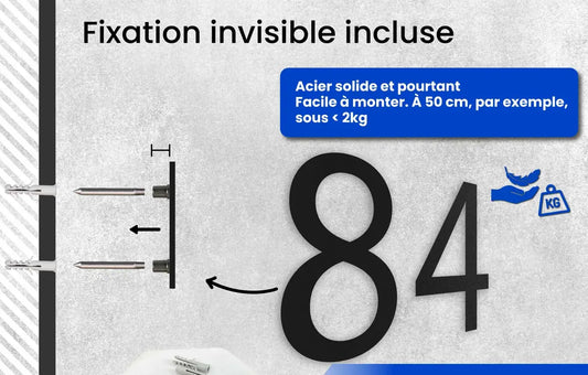 Comment fixer un numéro de maison ?