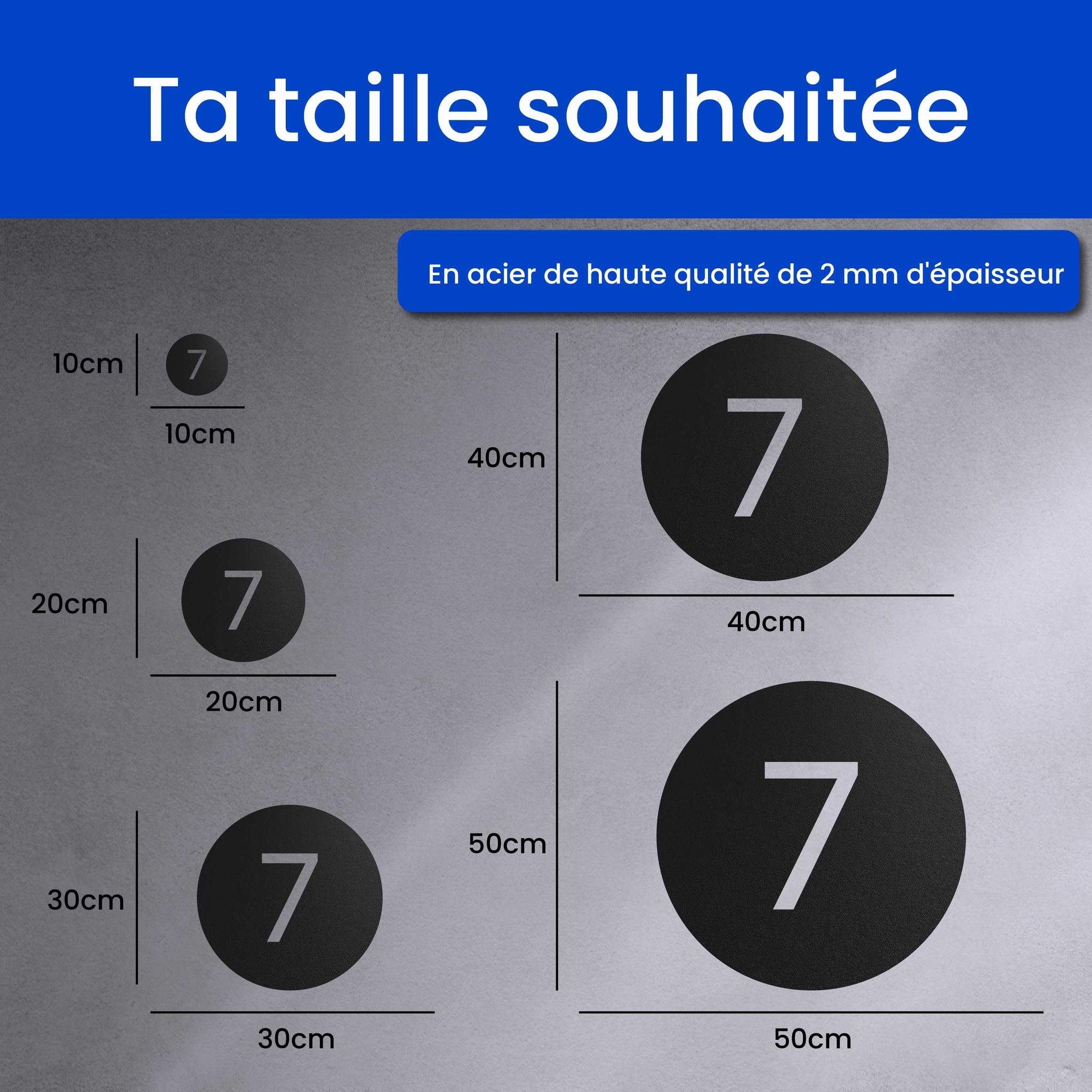 Numéros dans un cercle