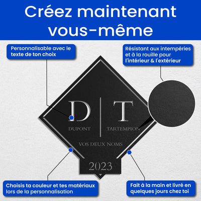 Double monogramme dans la plaque Steelmonks